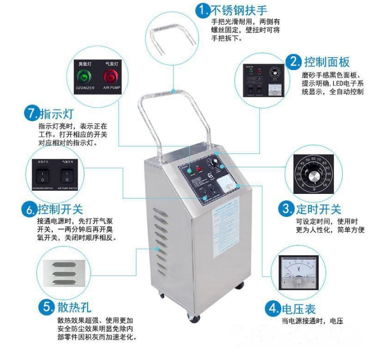 小型臭氧機，HY-002-3A,HY-001-5A臭氧發(fā)生器純水殺菌消毒
